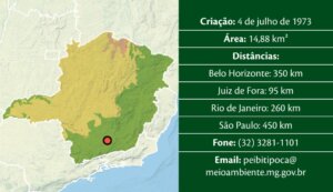 Onde fica Ibitipoca: como chegar e roteiro completo pelo Parque ...