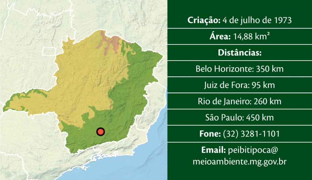 onde fica Ibitipoca em minas gerais